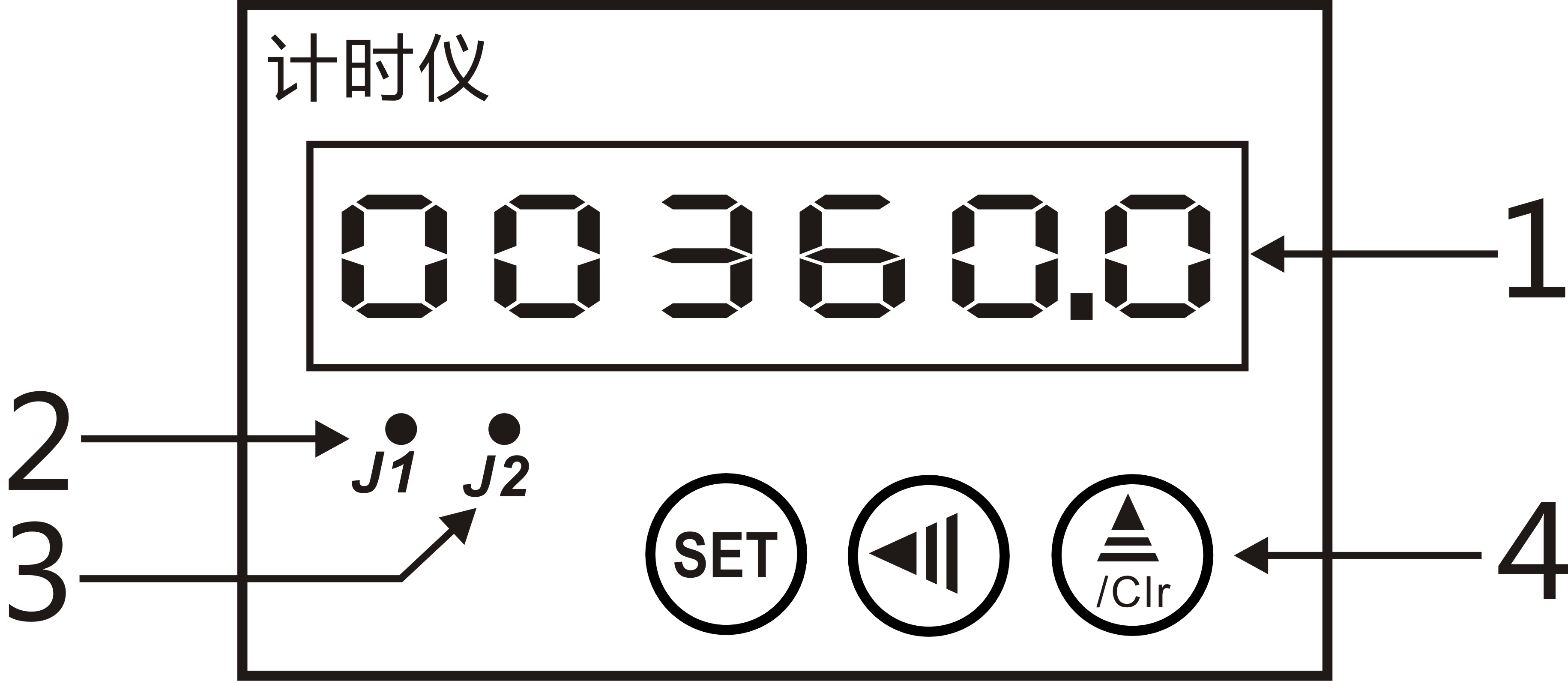 圖片關鍵詞 圖片關鍵詞